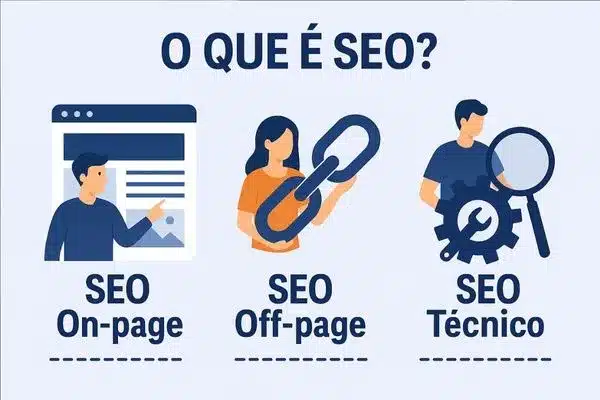 SEO para Prestadores de Serviço Guia Completo para Atrair Clientes no Google